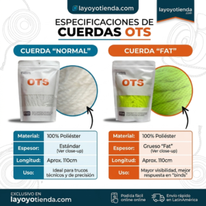 CUERDAS DE REPUESTO PARA YOYO OTS