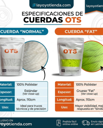 CUERDAS DE REPUESTO PARA YOYO OTS