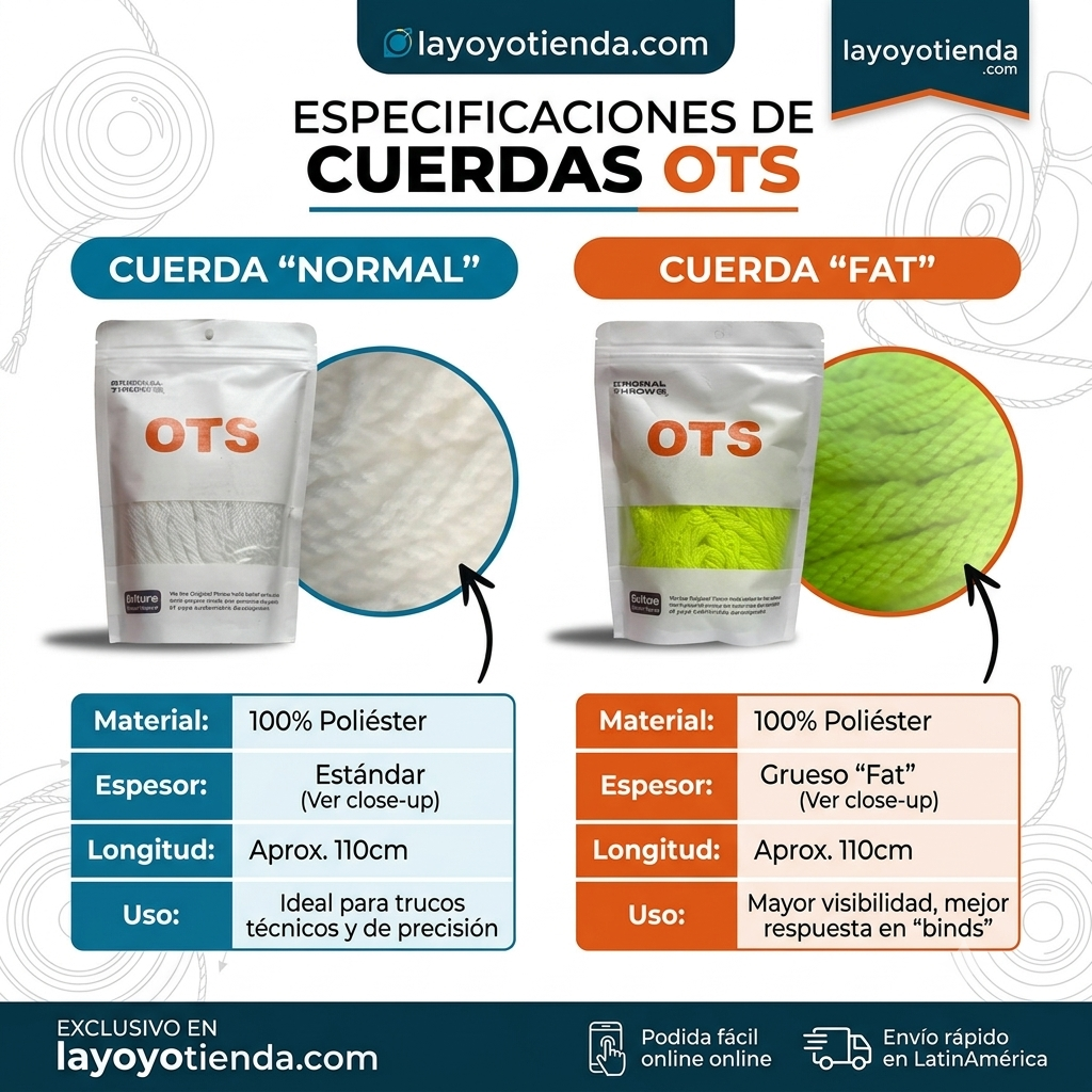 CUERDAS DE REPUESTO PARA YOYO OTS